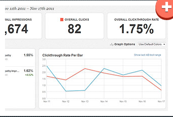 Screenshot of the Hello Bar Analytics